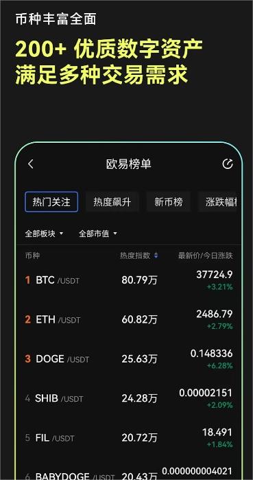 欧e交易所app